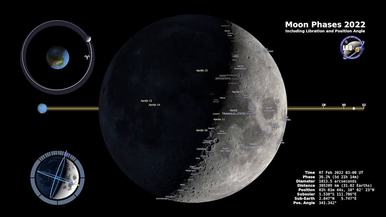 nasa moon phases on birthday