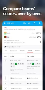 espncricinfo live scorecard