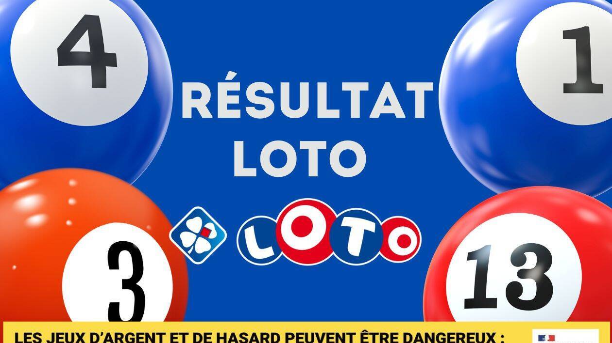 dernier resultat loto