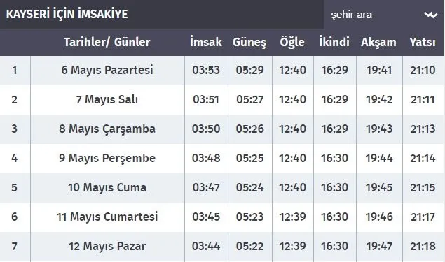 kayseri imsak vakti 2021