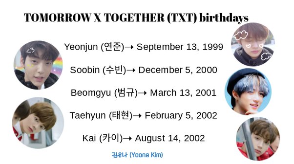 txt members birthdays