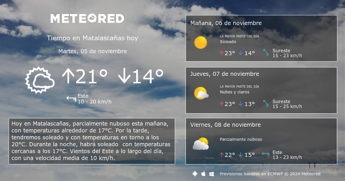 clima de 10 días para matalascañas