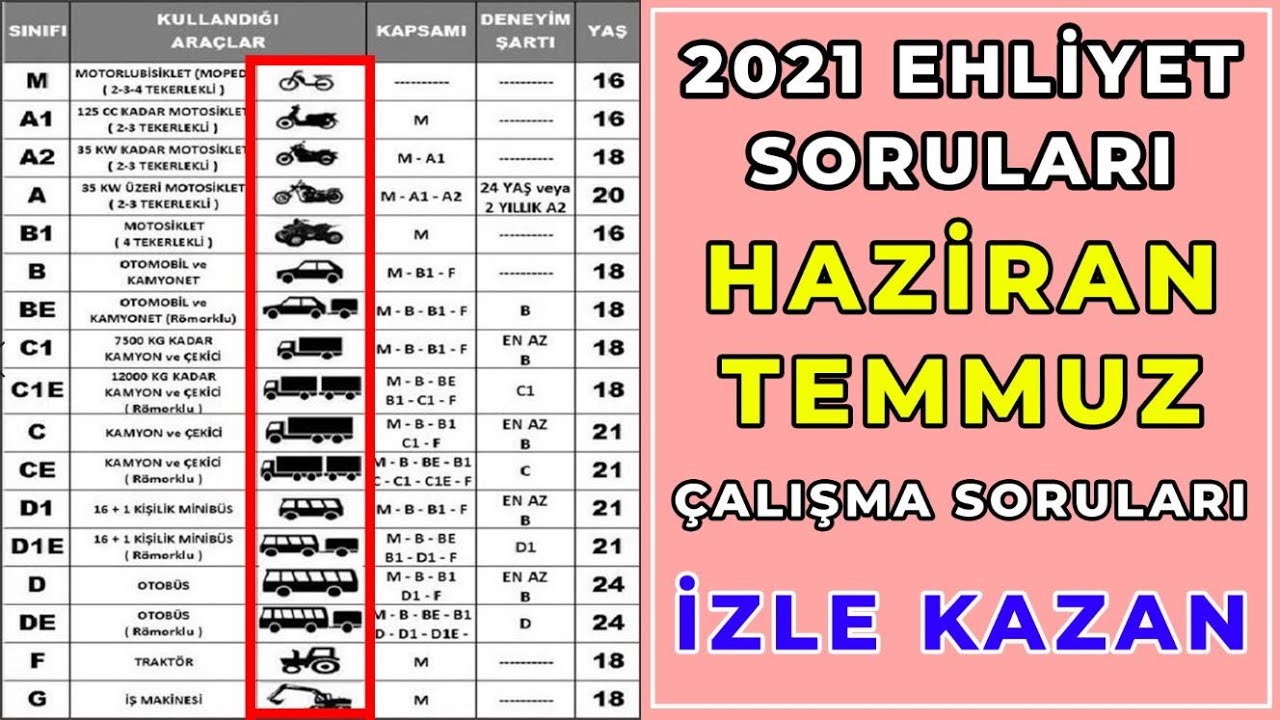 2021 ehliyet soruları