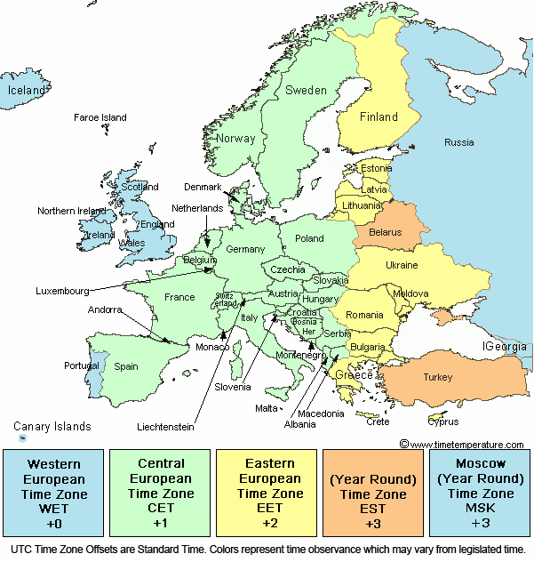 europe vienna time zone