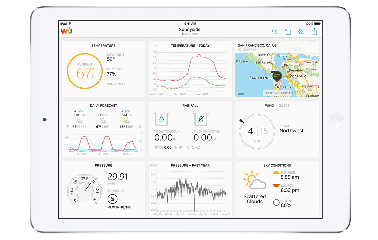 weatherunderground com