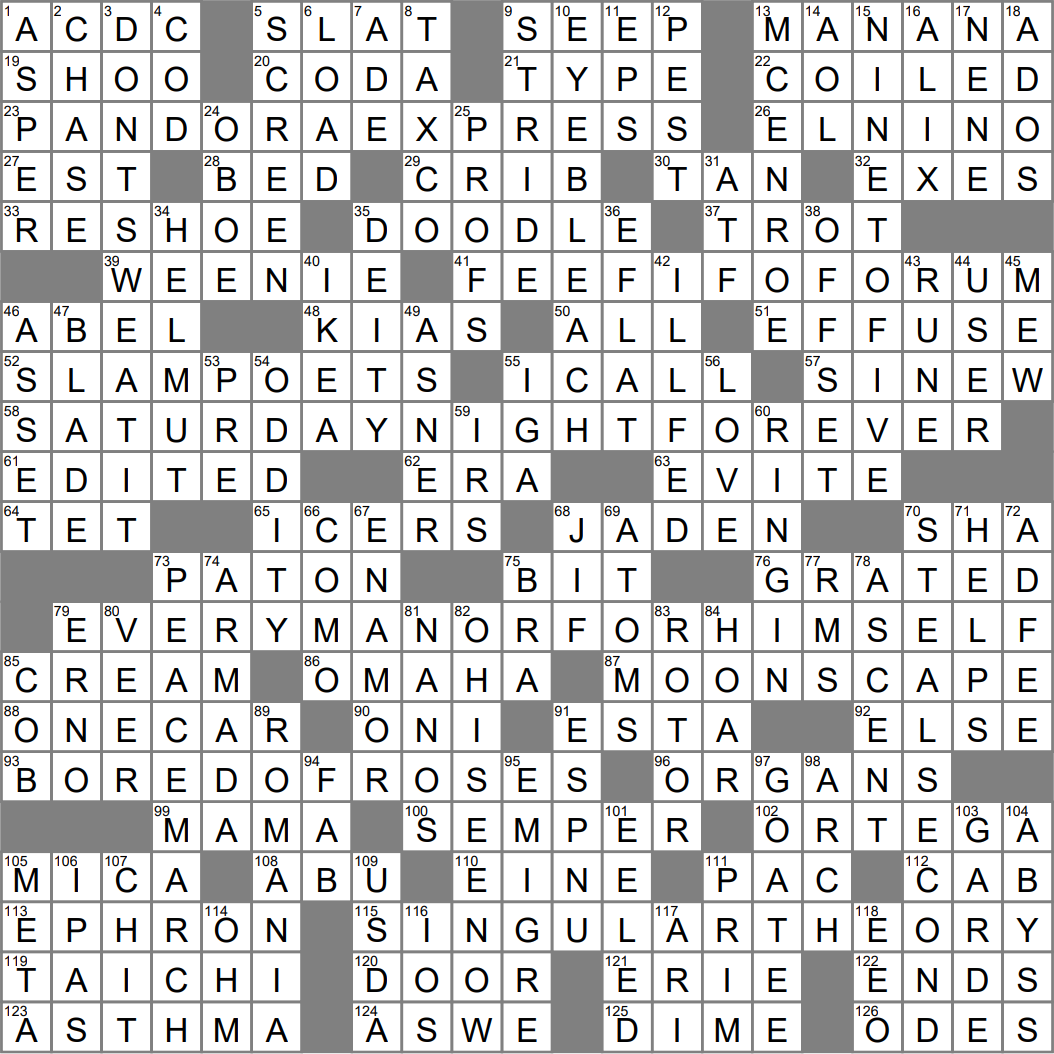 favoring crossword clue