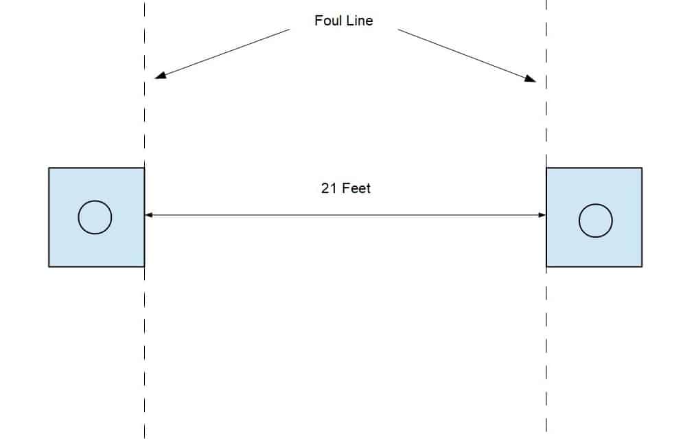 distance between washer toss boxes