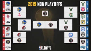 nba 2019 playoff bracket