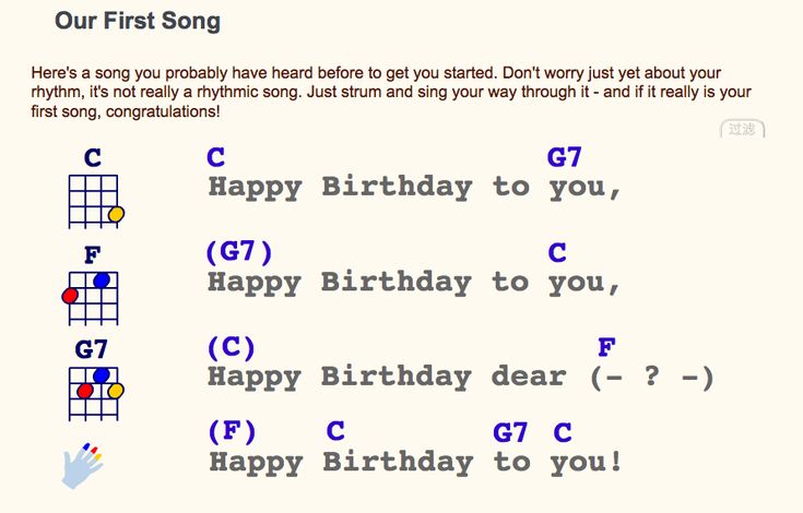 ukulele chords to happy birthday