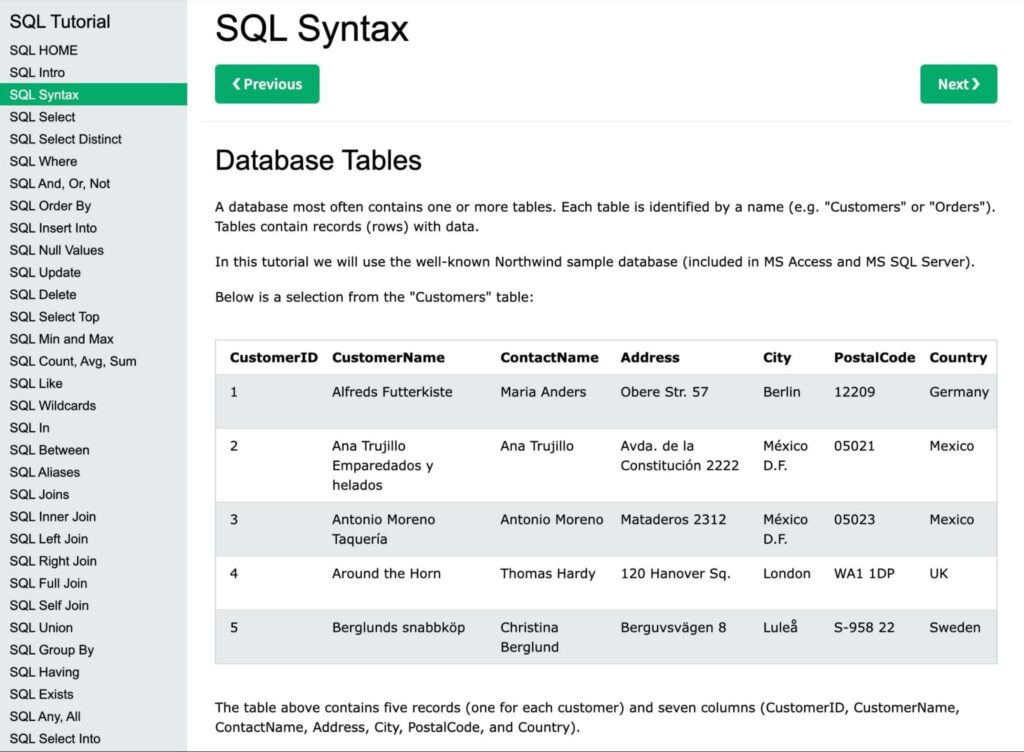 sql w3 schools