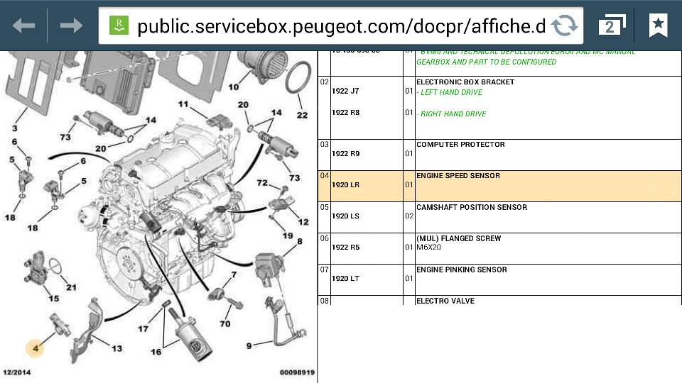 camshaft position sensor b circuit malfunction