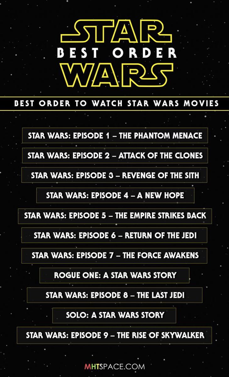 list star wars films in order