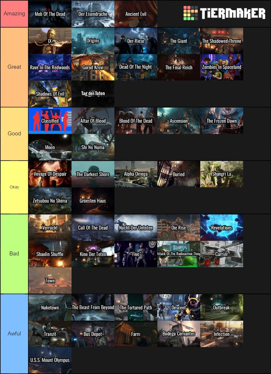 every cod zombies map