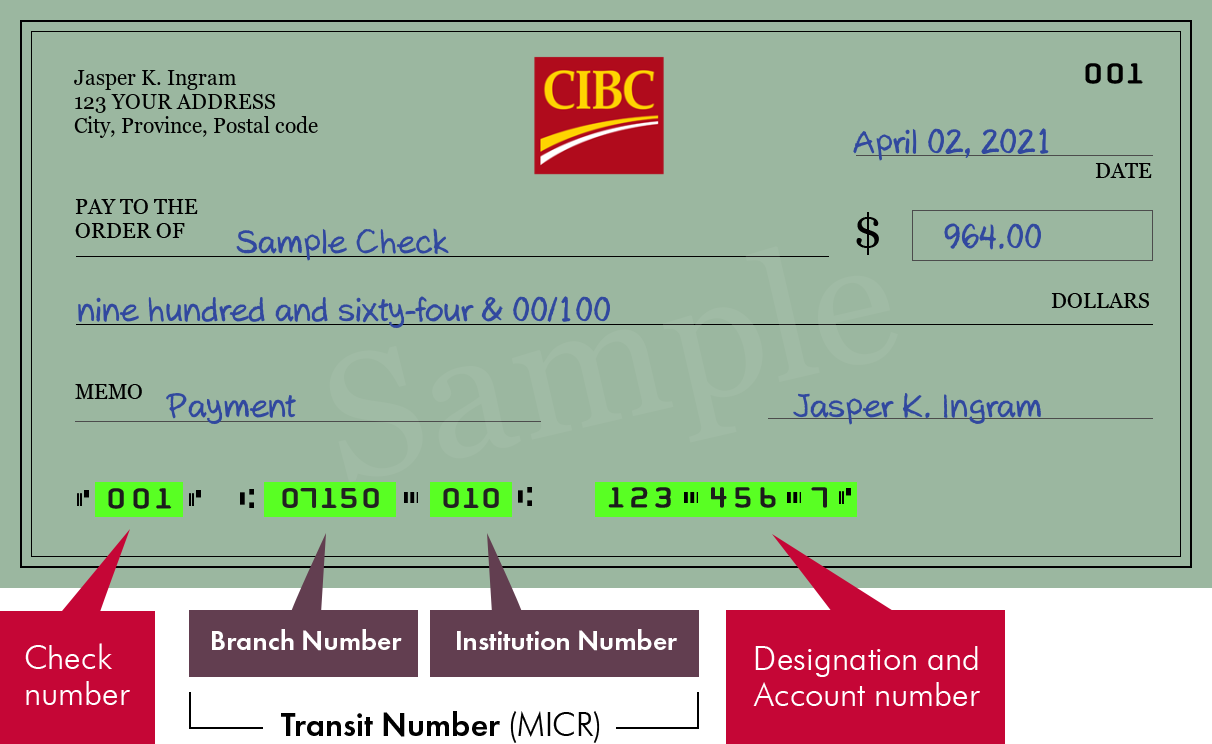 transit number cibc canada