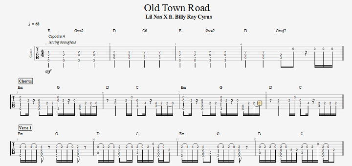 one fingerstyle tab