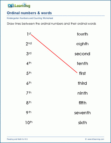 ordinal numbers exercises pdf