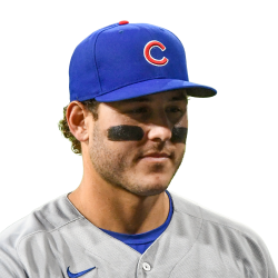 anthony rizzo stats