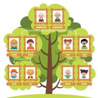 simple family tree clipart