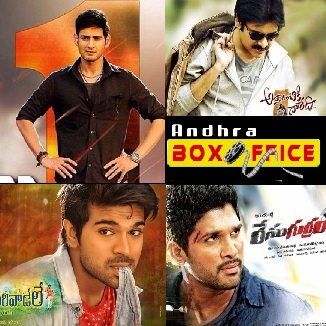 abo box office