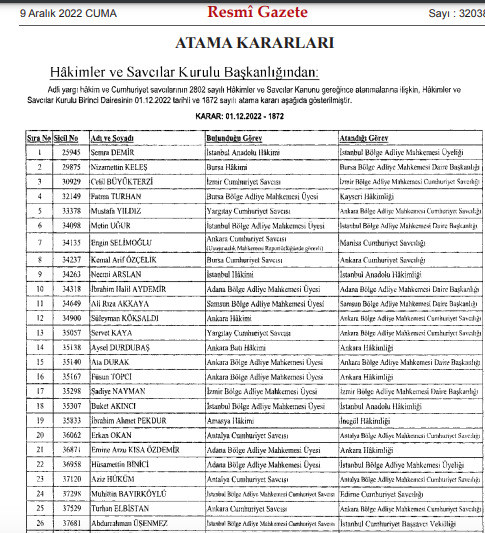 hakim savcı atamaları 2021 listesi