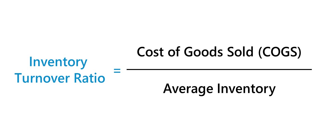 recall the formula for figuring a companys inventory turnover ratio.