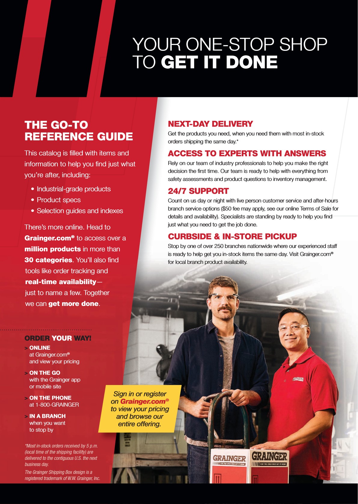 ww grainger catalog