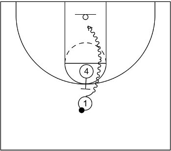 flat screen basketball
