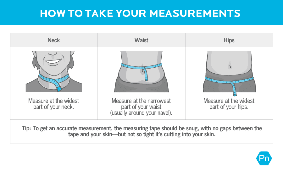 calculate body fat percentage navy