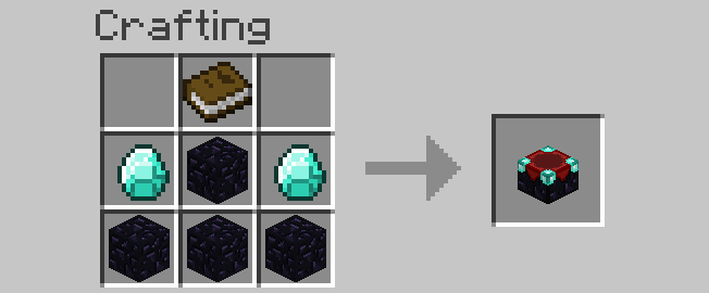 crafting recipe for enchantment table