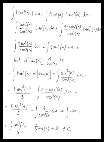 integral of tan 4x