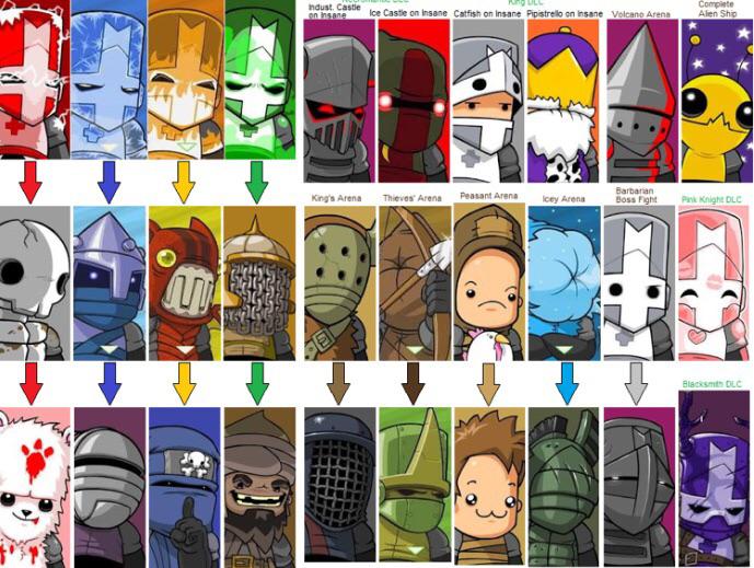 castle crashers characters