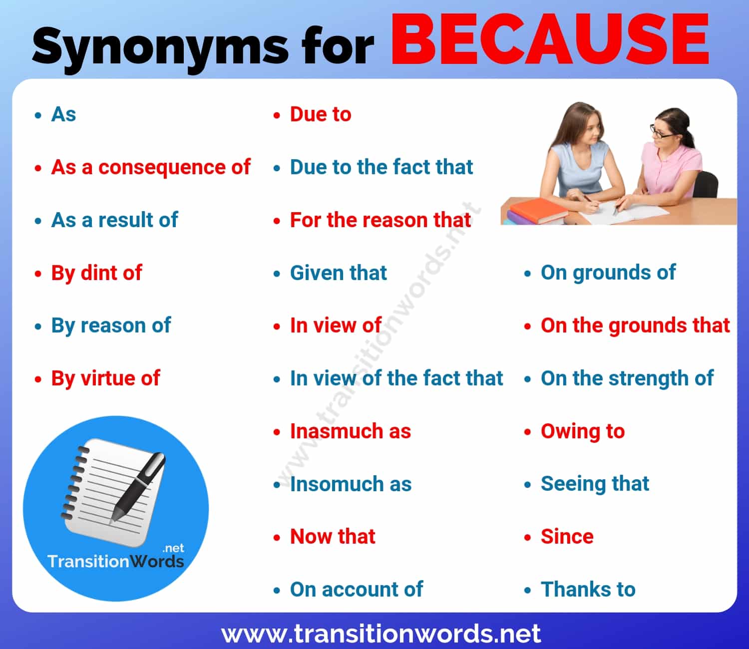 synonym due to