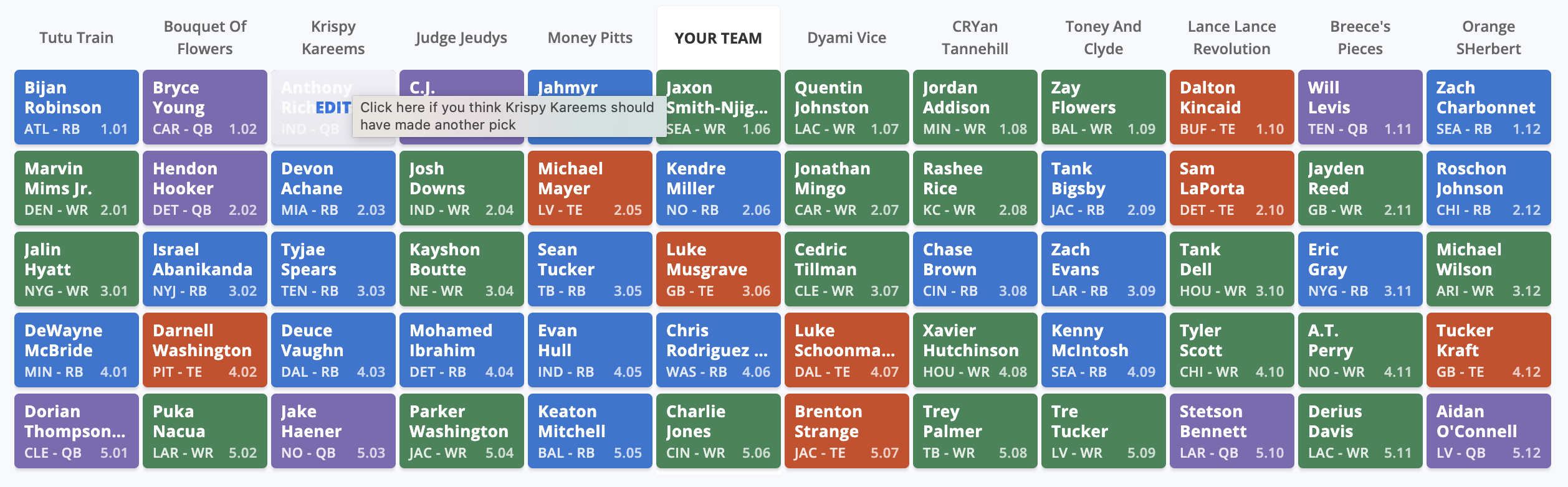 fantasy pros mock draft