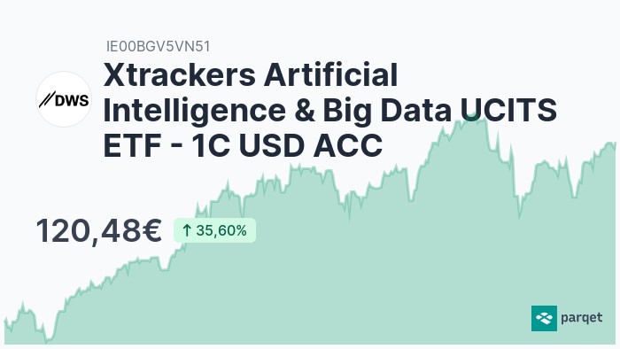 xtrackers artificial intelligence and big data ucits etf 1c