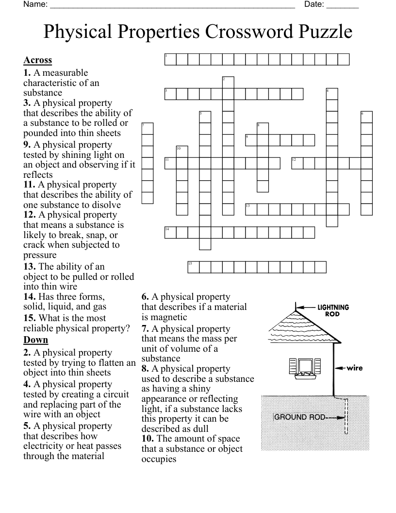 thin material crossword