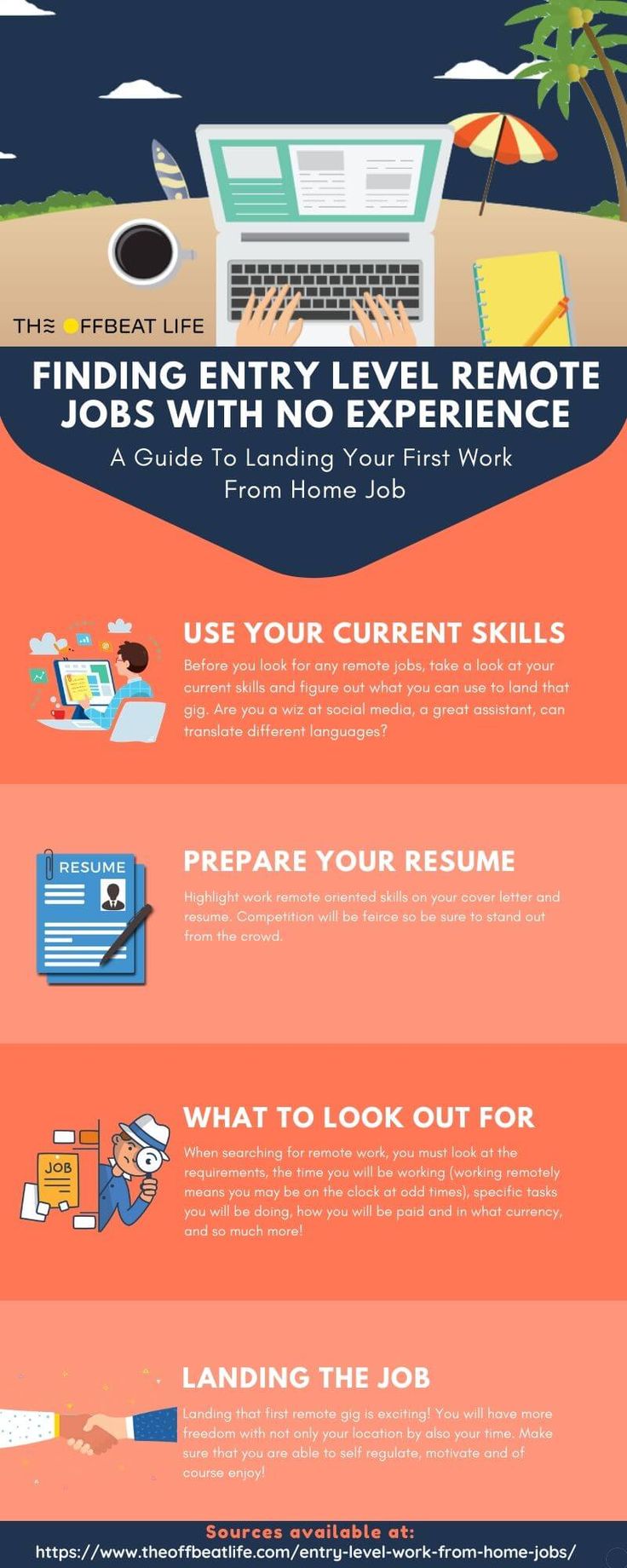 entry level work from home jobs