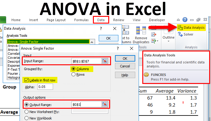 two way anova in excel 2010