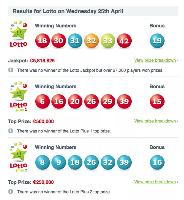 lotto winning numbers ireland