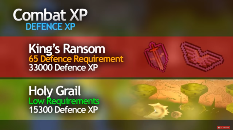 quest for defence xp osrs