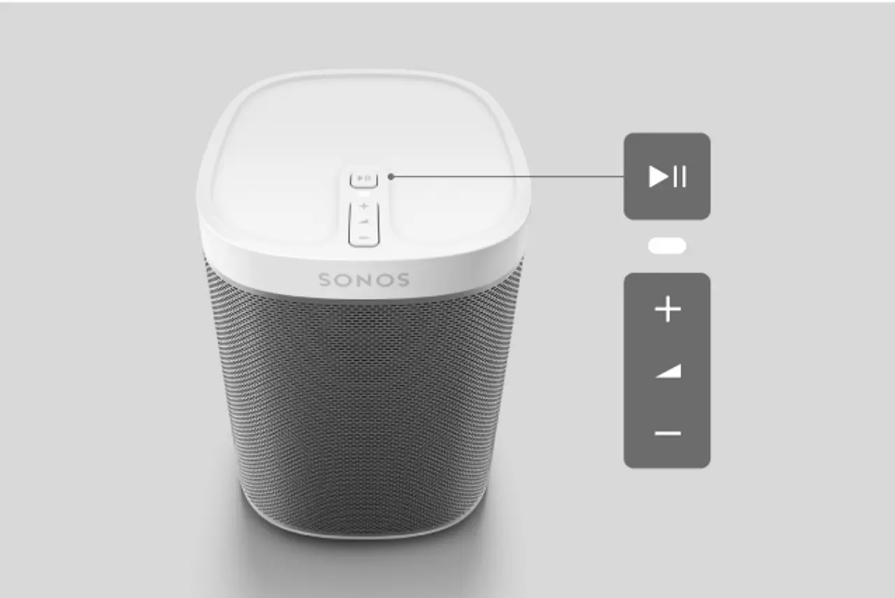 configurer sonos play 1