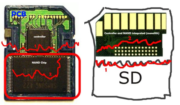 micro sd kurtarma