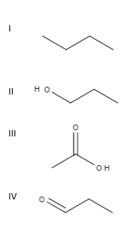 arrange the following in the increasing order of boiling point