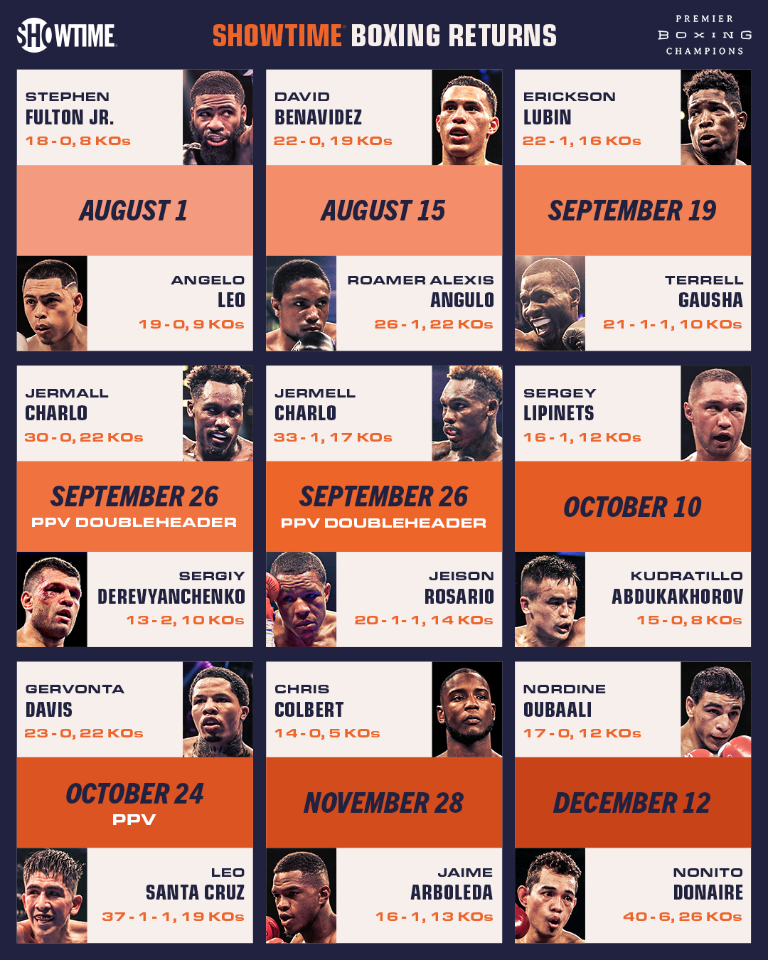 boxing showtime schedule