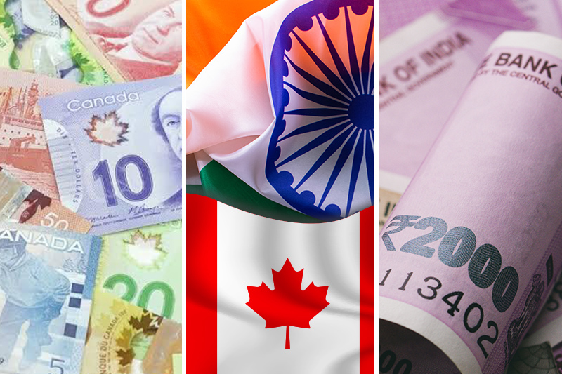 indian rupees to cdn