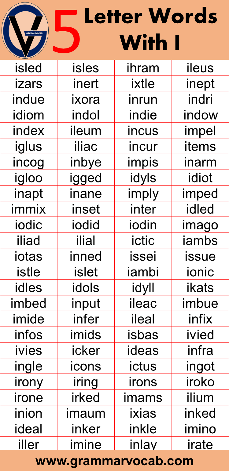 5 letter word starting with i