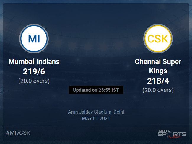 csk vs mi total match result