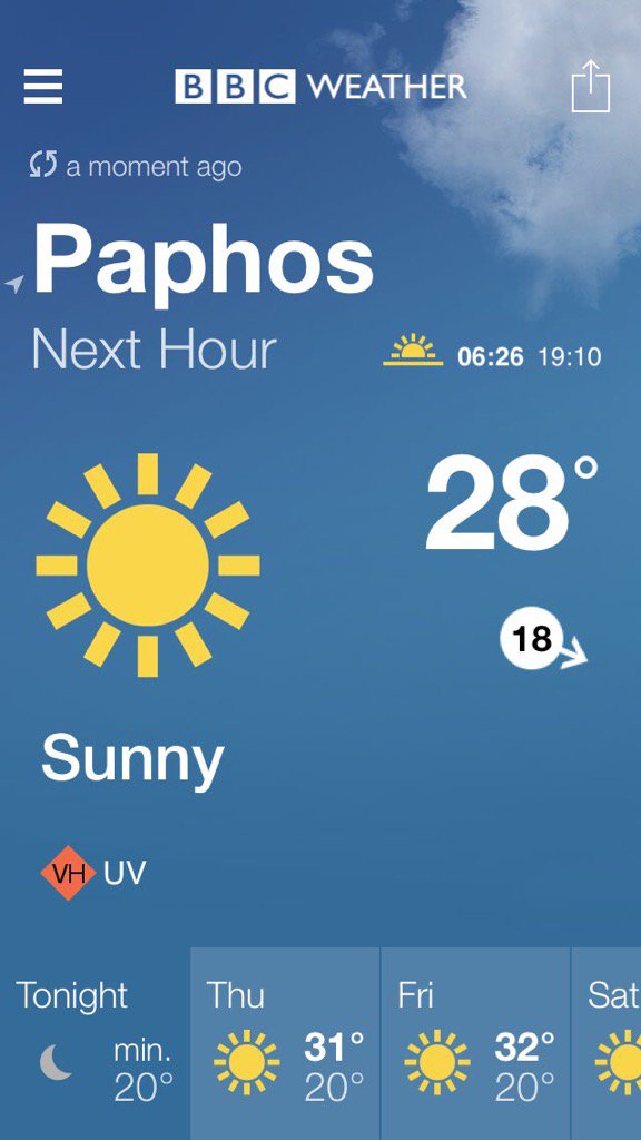 cyprus bbc weather