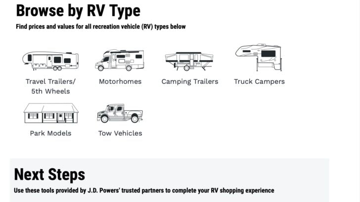 nada rv values by vin