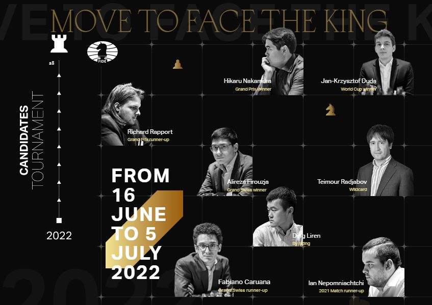 candidates chess 2022