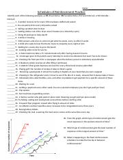 schedules of reinforcement worksheet with answers